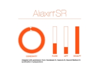 Bild von Aliaxin® SR
